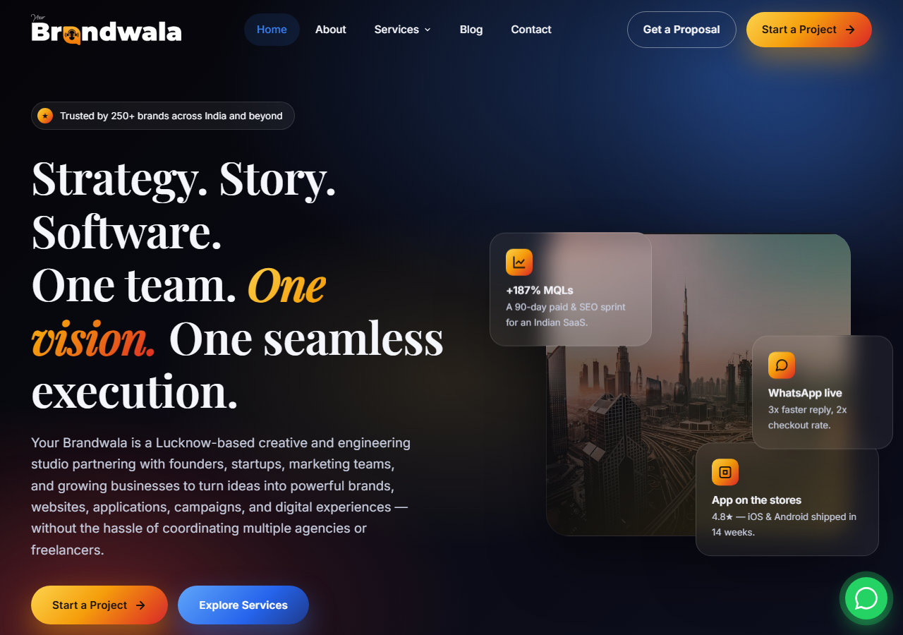 Your Brandwala