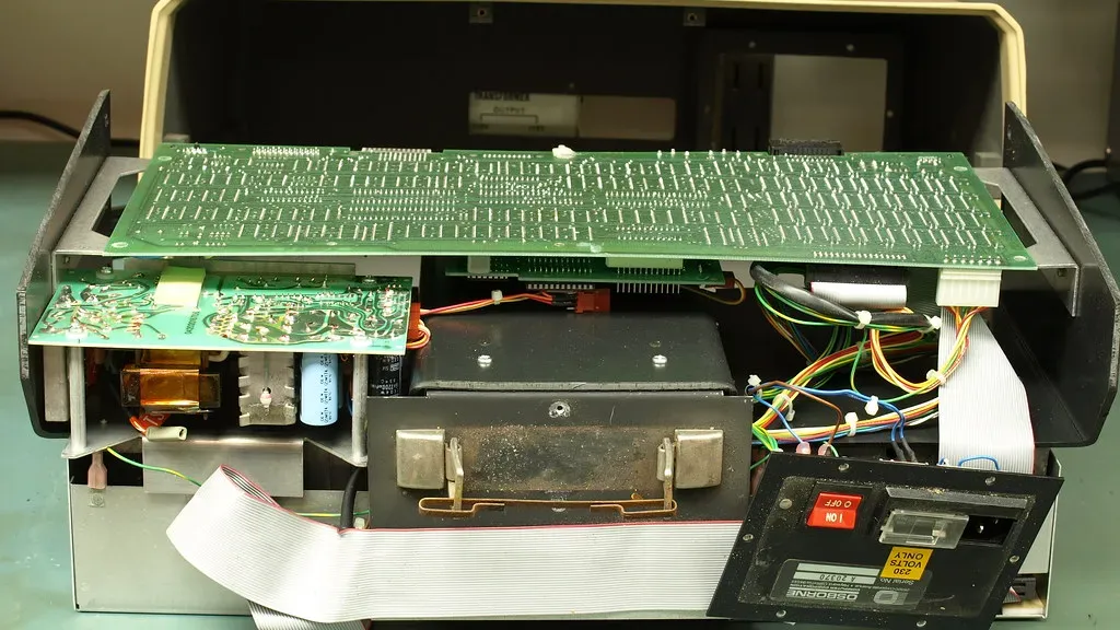 Backup monitoring checklist: size, age and integrity