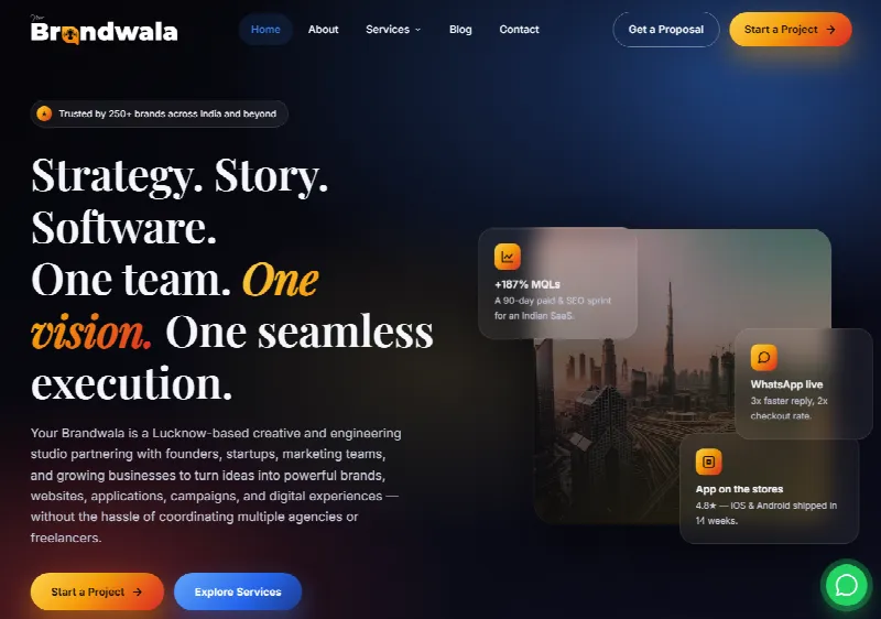 Your Brandwala